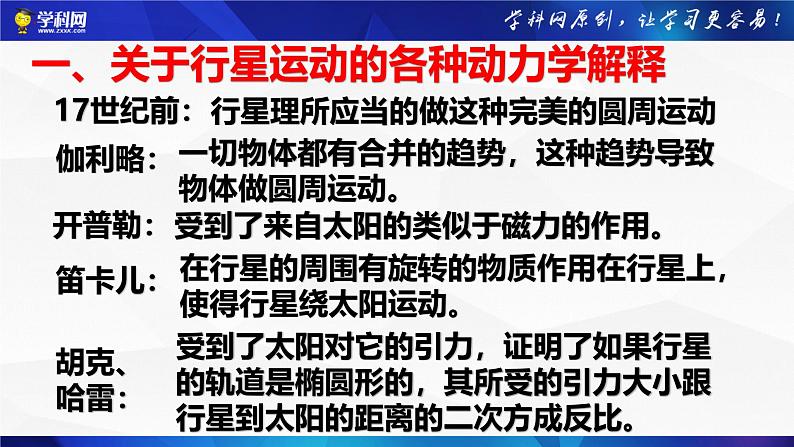 沪科版2020上海高一物理必修二 第六章第二节万有引力定律（课件）第3页