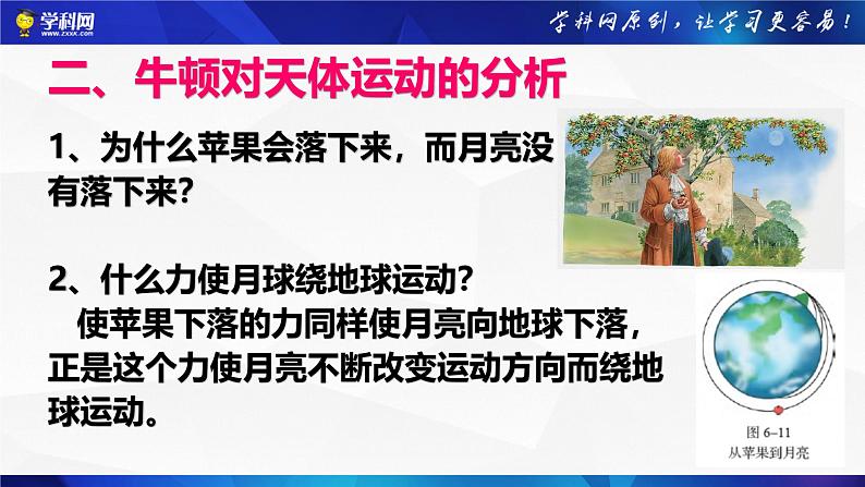 沪科版2020上海高一物理必修二 第六章第二节万有引力定律（课件）第4页