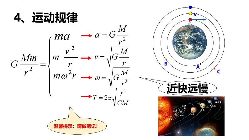 沪科版2020上海高一物理必修二 第六章第三节万有引力定律的应用（课件）05