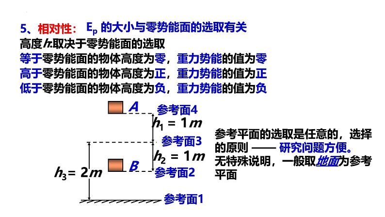 沪科版2020上海高一物理必修二 第七章第四节重力势能（课件）08