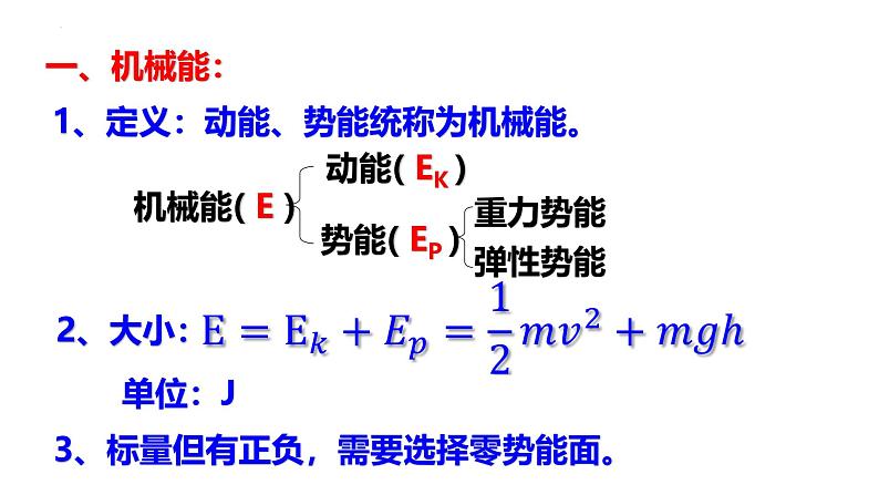 沪科版2020上海高一物理必修二 第七章第五节机械能守恒定律（课件）03