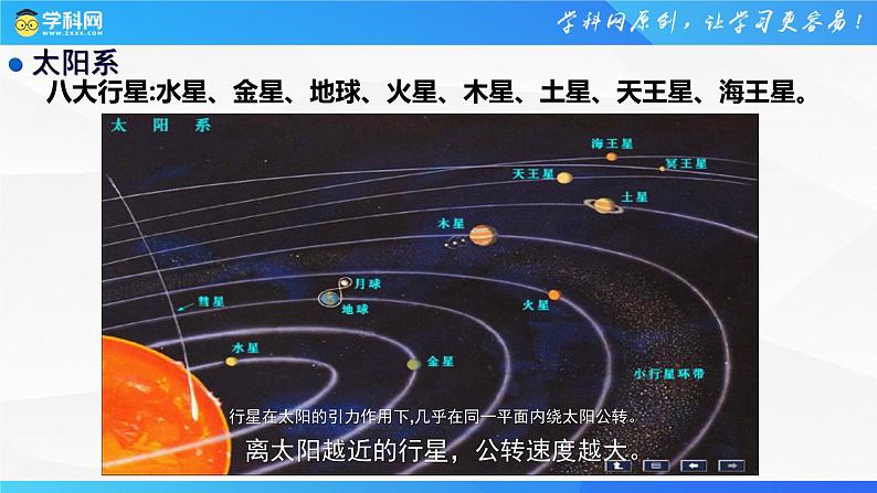 沪科版2020上海高一物理必修二 第八章第三节宇宙的起源与演化（课件）04