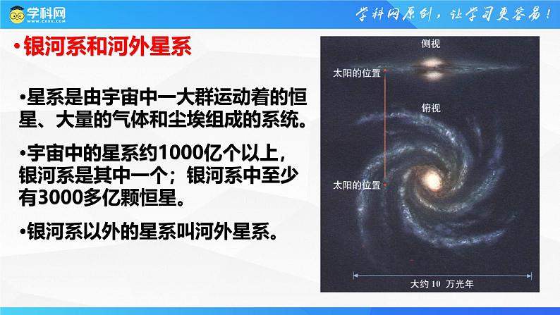 沪科版2020上海高一物理必修二 第八章第三节宇宙的起源与演化（课件）05