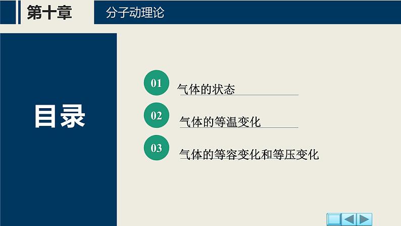 沪科版2020上海高二物理选修三  11.1_11.3气体、液体和固体（课件）02