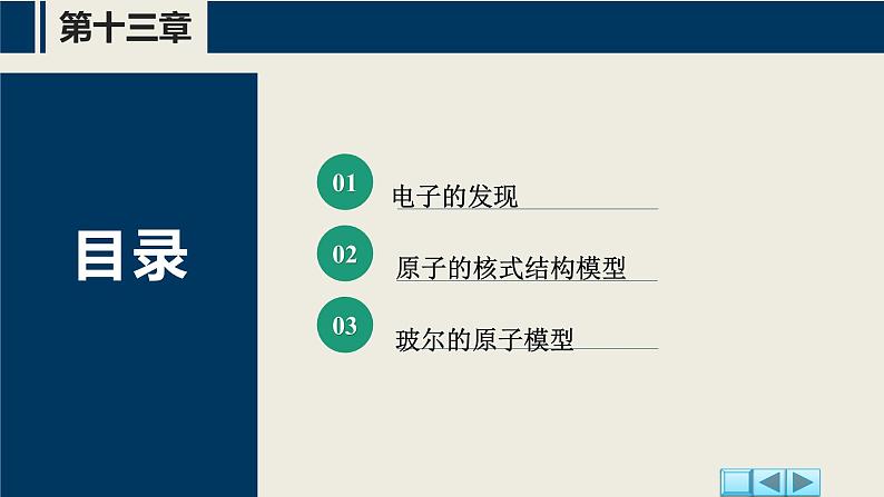 沪科版2020上海高二物理选修三  第十三章原子结构（课件）02