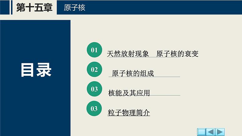 沪科版2020上海高二物理选修三  第十五章原子核（课件）第2页