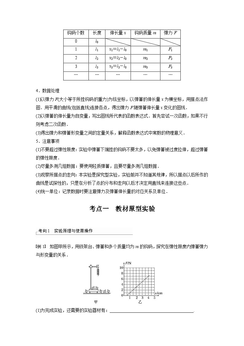 新高考物理一轮复习讲义 第2章 实验2　探究弹簧弹力与形变量的关系（教师版）第2页