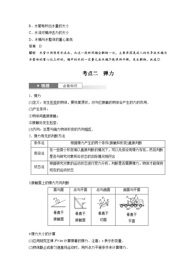 新高考物理一轮复习讲义 第2章 第1讲　重力　弹力　摩擦力（教师版）第3页