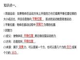 沪科版2020上海高二物理选修一 本章复习与测试（课件）.1
