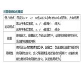 沪科版2020上海高二物理选修一 本章复习与测试（课件）.1