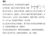 沪科版2020上海高二物理选修一 本章复习与测试（课件）.1
