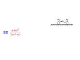 沪科版2020上海高二物理选修一 专题三弹簧—小球模型　滑块—斜(曲)面模型（课件）