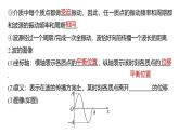 沪科版2020上海高二物理选修一 本章复习与测试（课件）.2