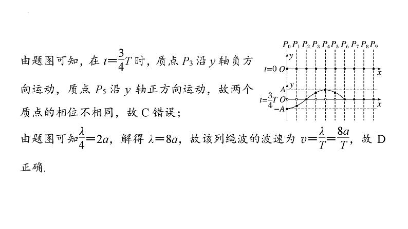 沪科版2020上海高二物理选修一 本章复习与测试（课件）.2第8页