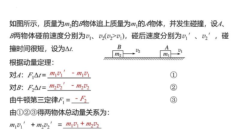 沪科版2020上海高二物理选修一 1.3动量守恒定律第1课时动量守恒定律（课件）第4页