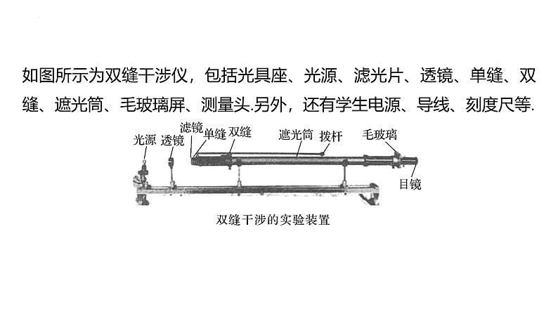 沪科版2020上海高二物理选修一 实验：用双缝干涉测量光的波长（课件）第3页