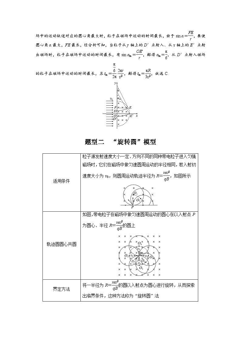 新高考物理一轮复习讲义 第11章 专题强化18　动态圆（教师版）第2页