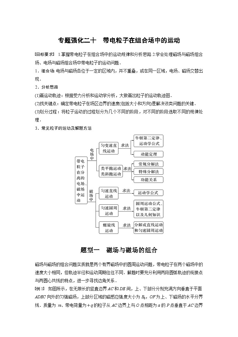 新高考物理一轮复习讲义 第11章 专题强化20　带电粒子在组合场中的运动（原卷版）第1页