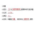 沪科版2020上海高二物理选修一 本章复习与测试（课件）