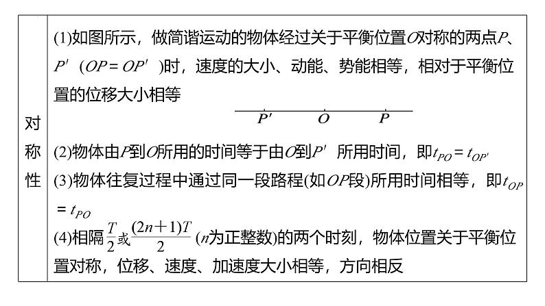 沪科版2020上海高二物理选修一 本章复习与测试（课件）.1第3页