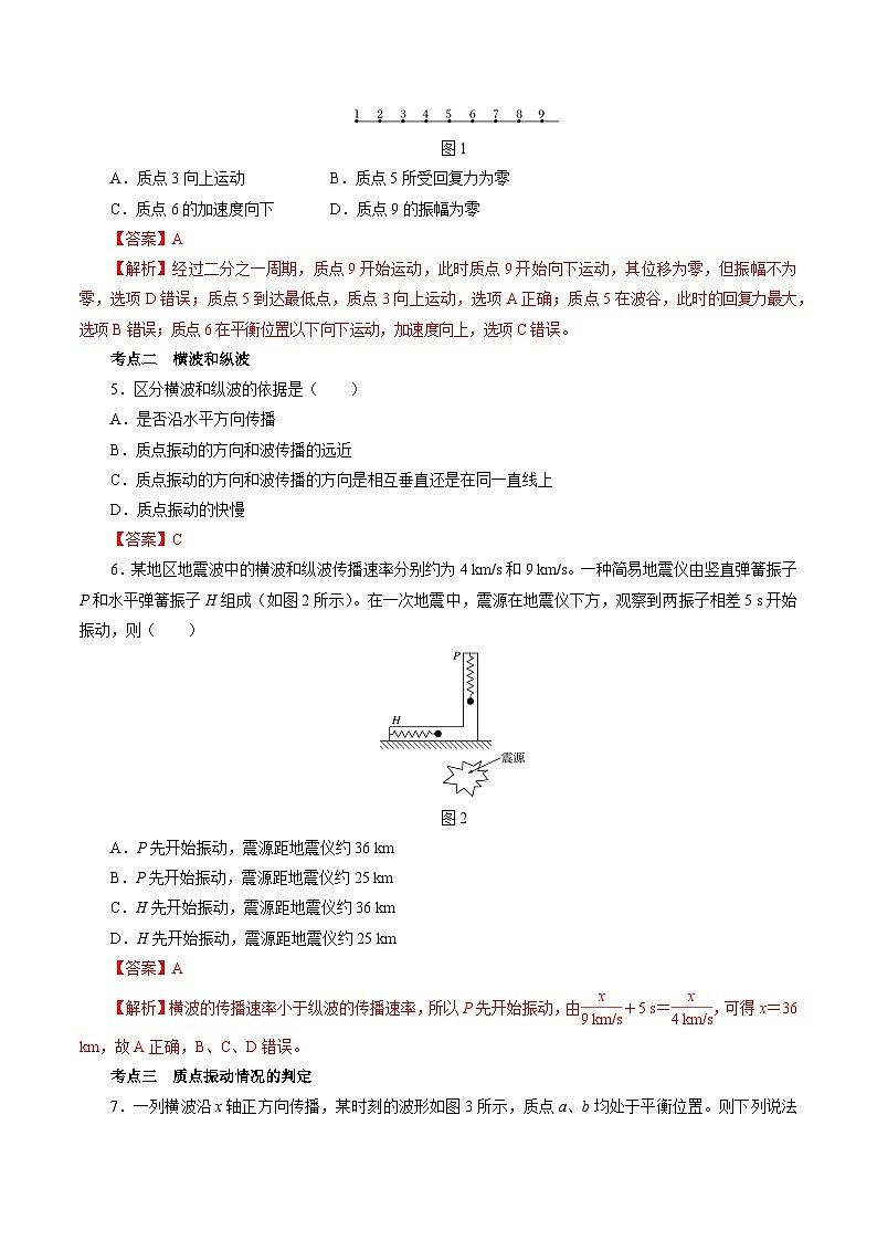 沪科版2020上海高二物理选修一 3.1机械波的形成和传播（练习）02