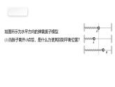 沪科版2020上海高二物理选修一 2.2简谐运动的回复力和能量（课件）