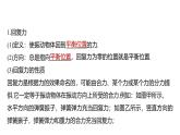 沪科版2020上海高二物理选修一 2.2简谐运动的回复力和能量（课件）