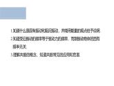 沪科版2020上海高二物理选修一 2.4受迫振动共振（课件）