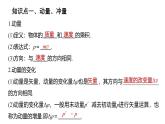 沪科版2020上海高二物理选修一 本章复习与测试（课件）