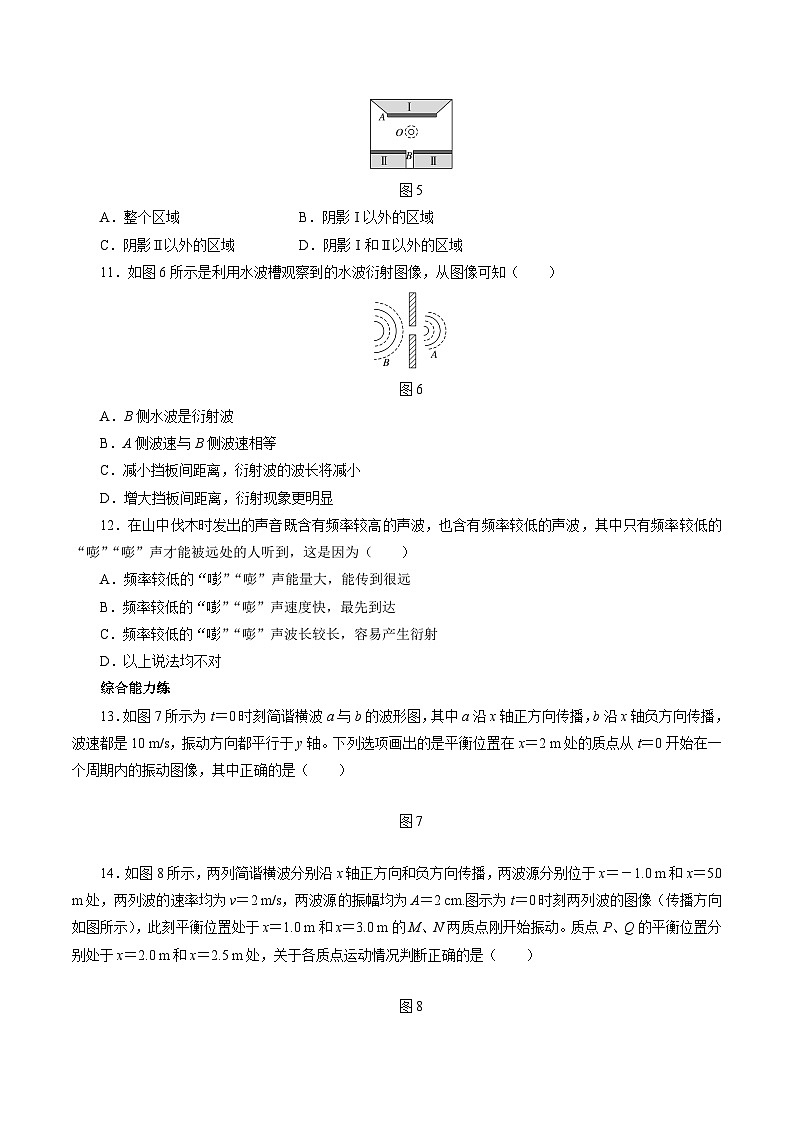 3.4机械波的干涉和衍射 （原卷版）第3页