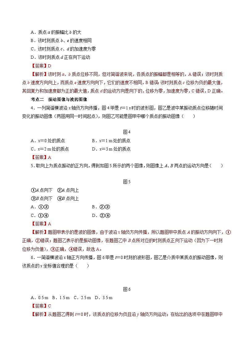 3.2机械波的描述 （解析版）第2页