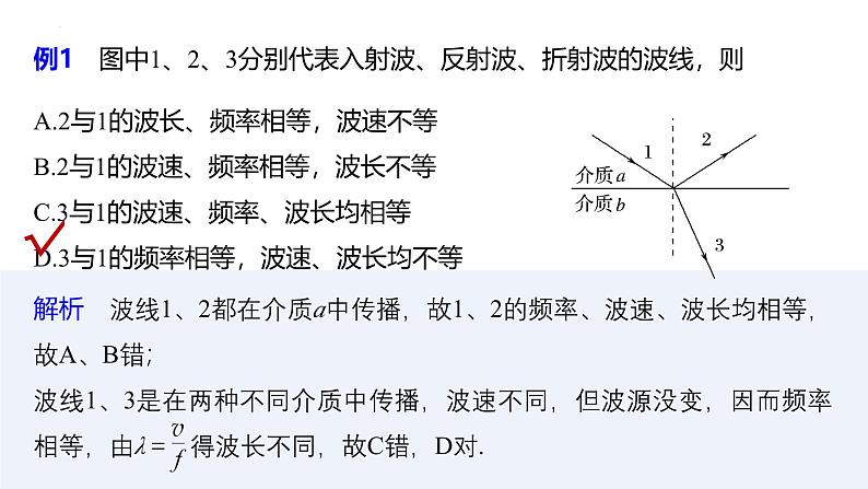 沪科版2020上海高二物理选修一 3.3机械波的反射和折射（课件）第7页