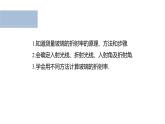 沪科版2020上海高二物理选修一 实验：测量玻璃的折射率（课件）