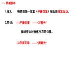 沪科版2020上海高二物理选修一 2.1机械振动简谐运动（课件）