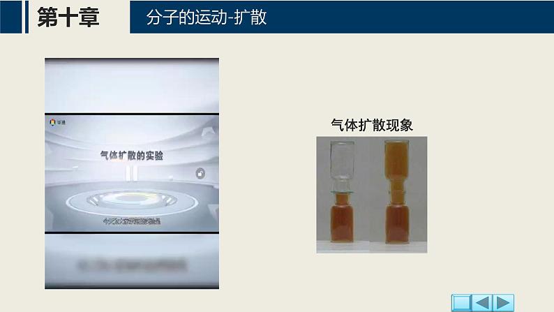 沪科版2020上海高二物理选修三  第10.2节分子的运动分子间的相互作用（课件）04