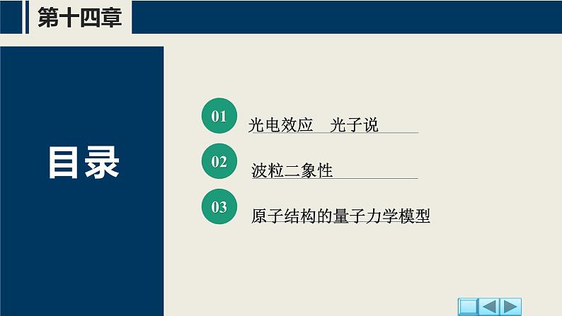 沪科版2020上海高二物理选修三  第十四章微观粒子的波粒二象性（课件）02