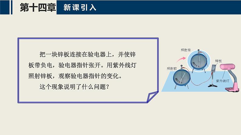 沪科版2020上海高二物理选修三  第十四章微观粒子的波粒二象性（课件）03