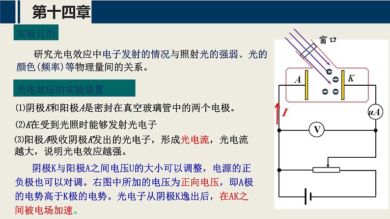 沪科版2020上海高二物理选修三  第十四章微观粒子的波粒二象性（课件）08