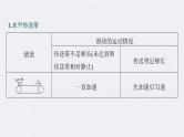新高考物理一轮复习讲义课件第3章 专题强化5　传送带模型和“滑块—木板”模型（含解析）
