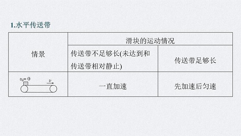 新高考物理一轮复习讲义课件第3章 专题强化5　传送带模型和“滑块—木板”模型（含解析）05