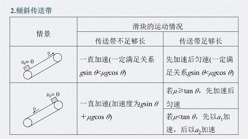 新高考物理一轮复习讲义课件第3章 专题强化5　传送带模型和“滑块—木板”模型（含解析）07