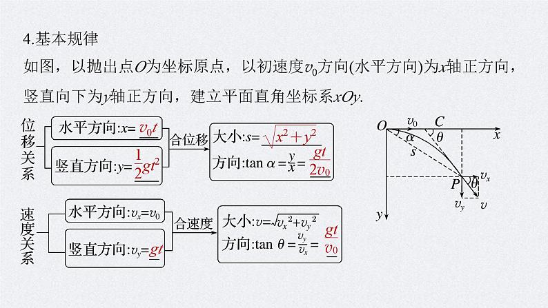 新高考物理一轮复习讲义课件第4章 第2讲　抛体运动（含解析）06