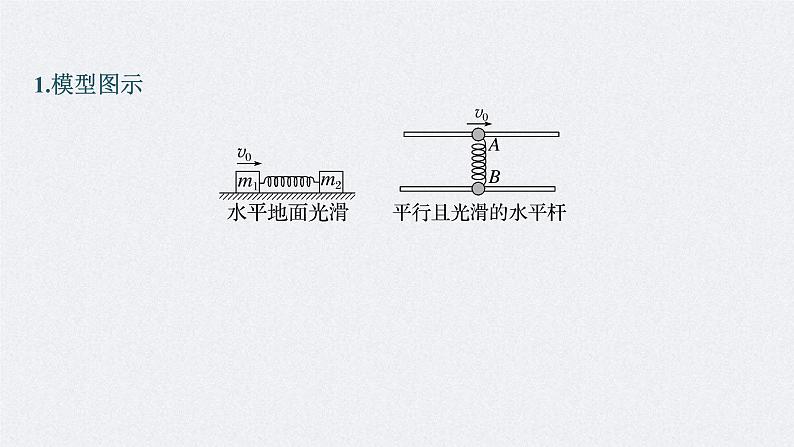 新高考物理一轮复习讲义课件第7章 专题强化10　碰撞模型的拓展（含解析）05