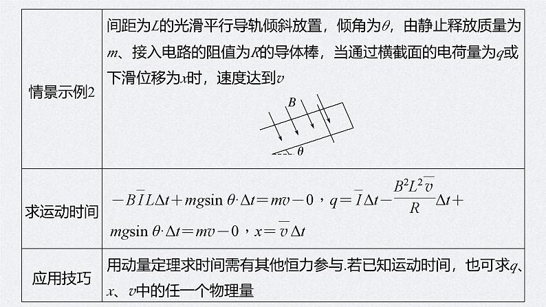 新高考物理一轮复习讲义课件第12章 专题强化25　动量观点在电磁感应中的应用（含解析）07