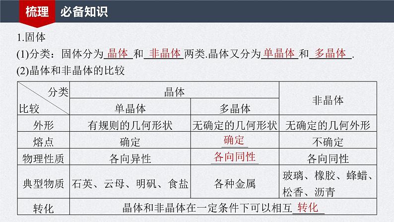 新高考物理一轮复习讲义课件第15章 第2讲　固体、液体和气体（含解析）05