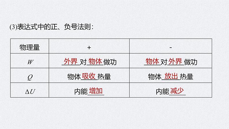 新高考物理一轮复习讲义课件第15章 第3讲　热力学定律与能量守恒定律（含解析）06