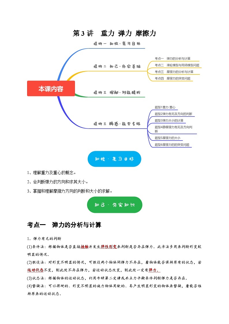 高考物理一轮复习考点精讲精练第3讲　重力 弹力 摩擦力（原卷版）第1页