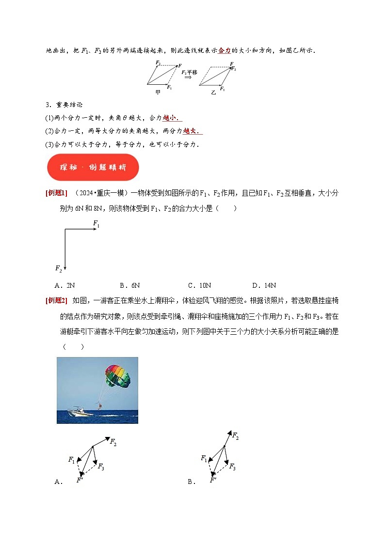 高考物理一轮复习考点精讲精练第4讲　力的合成和分解（原卷版）第2页