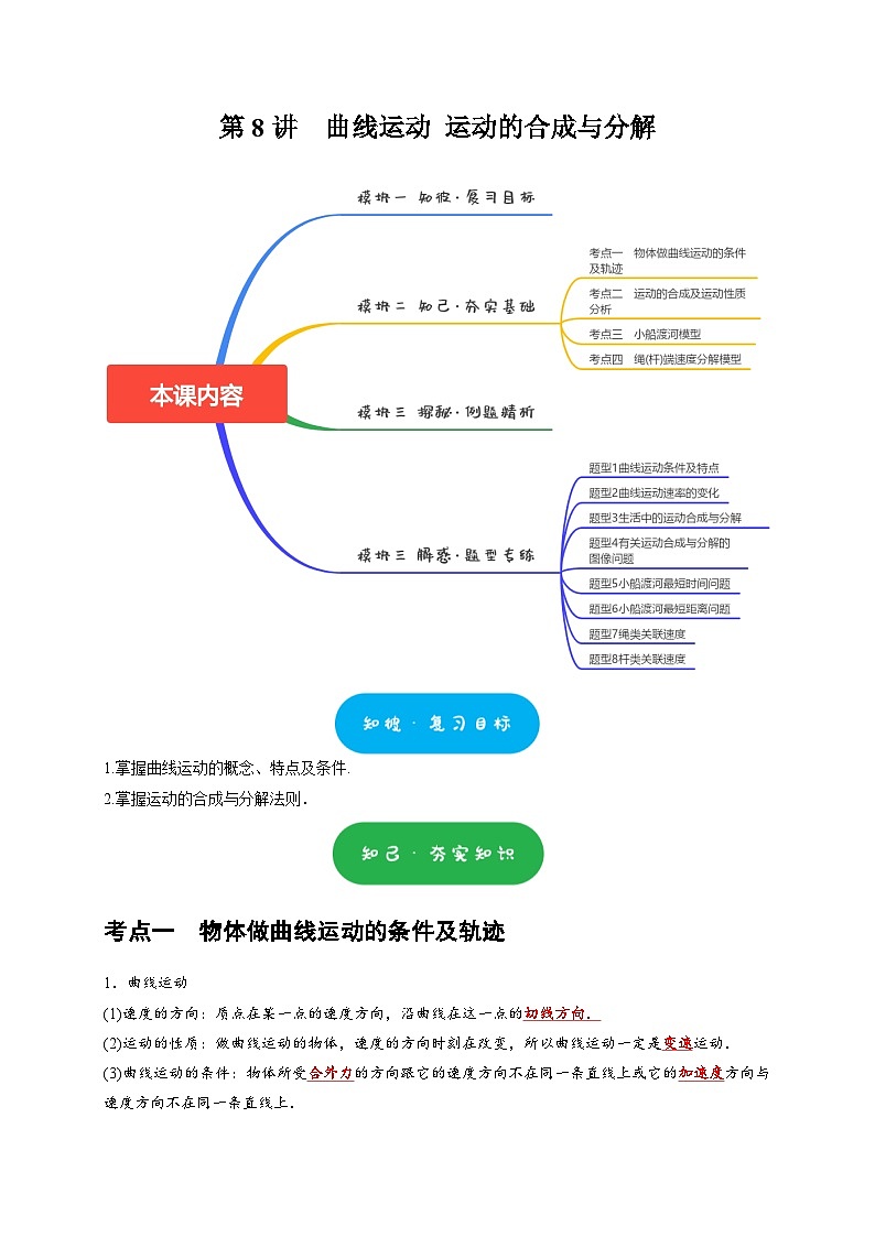 高考物理一轮复习考点精讲精练第8讲　曲线运动 运动的合成与分解（解析版）第1页