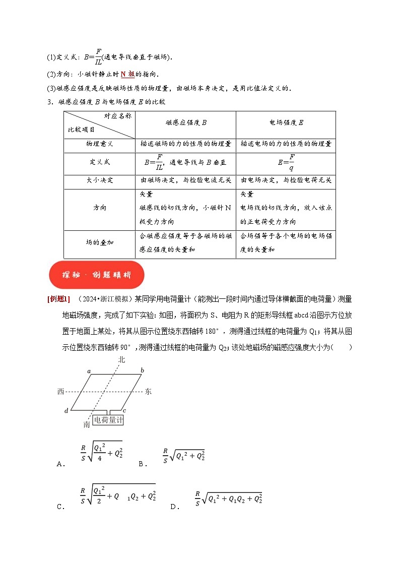 高考物理一轮复习考点精讲精练第21讲　磁场的描述 磁场对电流的作用（2份打包，原卷版+解析版）02